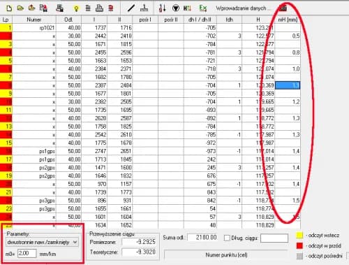 Jak obliczyć punktację sprawdzianu i uniknąć błędów w ocenie