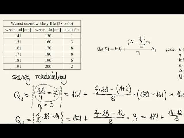 Jak obliczyć kwartyle w Excelu i uniknąć błędów w analizie danych