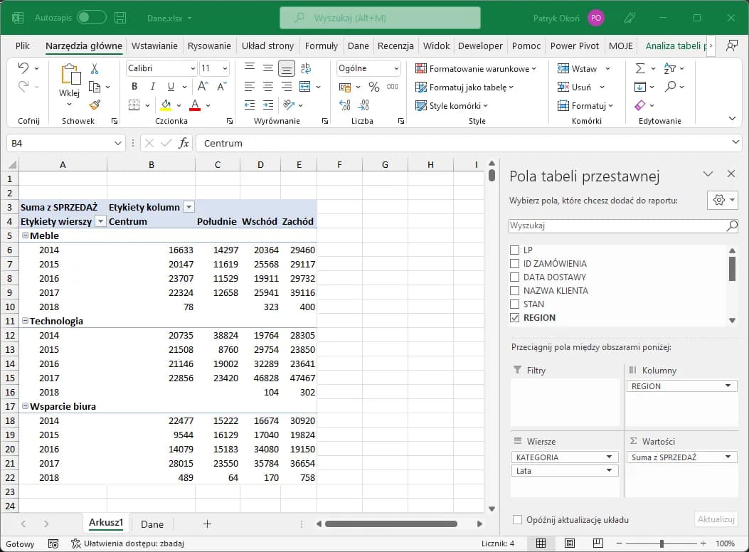 Tabele przestawne Excel – co to jest i jak je wykorzystać w analizie danych?
