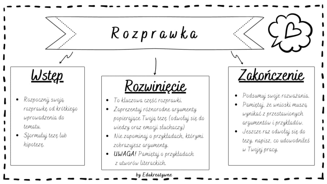 Strona która sama pisze rozprawki – oszczędź czas i uniknij plagiatu