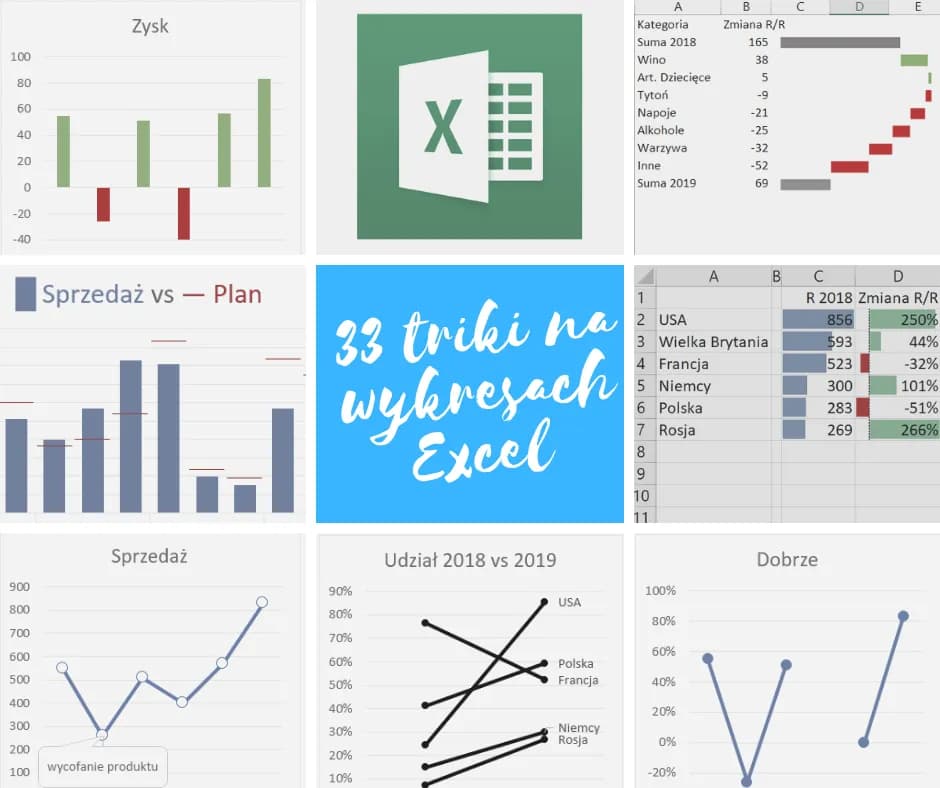 Jak odwrócić wykres w Excelu i uniknąć typowych błędów