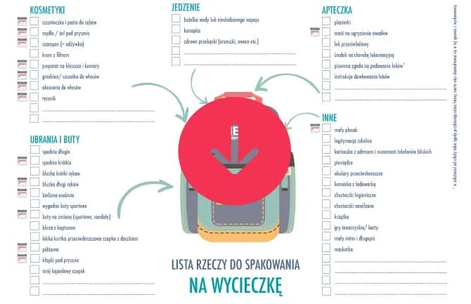Co zabrać na wycieczkę szkolną: 15 niezbędnych rzeczy + lista