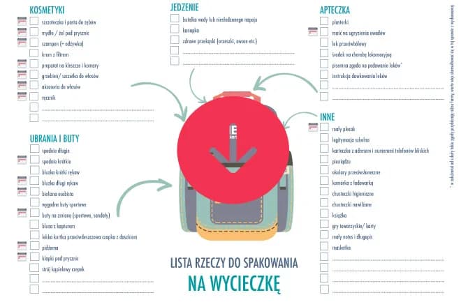 Co zabrać na wycieczkę szkolną: 15 niezbędnych rzeczy + lista