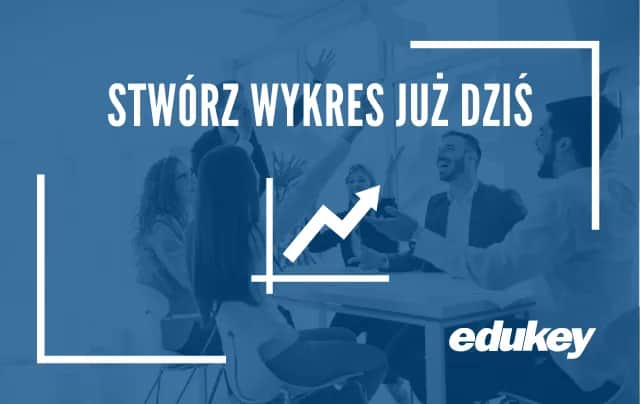 Jak wstawić wykres w Excelu - proste kroki, które ułatwią pracę Jak wstawić wykres w Excelu - proste kroki, które ułatwią pracę